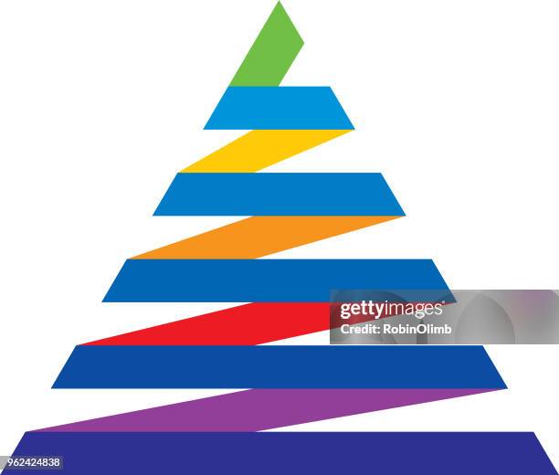 663 Pyramid Graph Stock Photos, High-Res Pictures, and Images - Getty ...