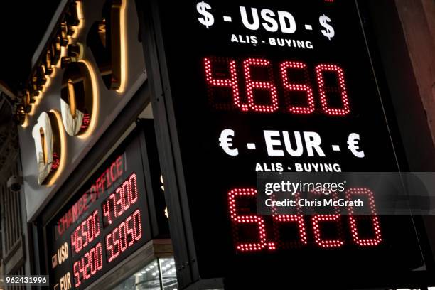 Currency exchange board showing the rates for USD and Euros against the Turkish Lira is seen on Istanbul's famous Istiklal shopping street on May 25,...