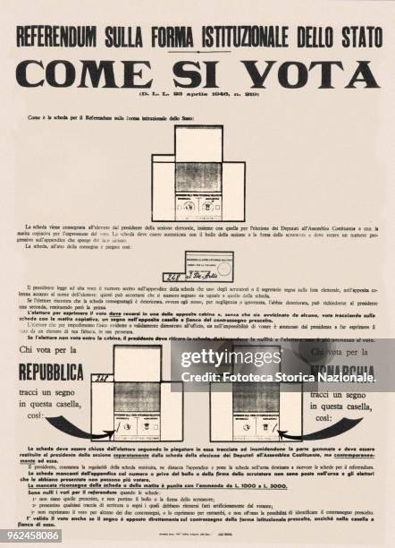 Referendum explanatory poster on how to vote for the institutional Referendum for the alternative between Republic and Monarchy. 'How to vote',...