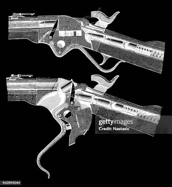 L Shaped Rifle 755 Spencer Rifle Stock Photos, High-Res Pictures, and Images - Getty ...