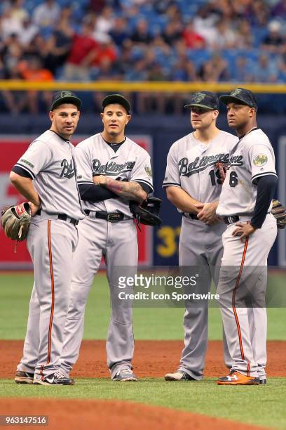 Orioles infielders Danny Valencia , Manny Machado , Chris Davis and Jonathan Schoop gather behind the pitcher's mound after the Orioles changed...