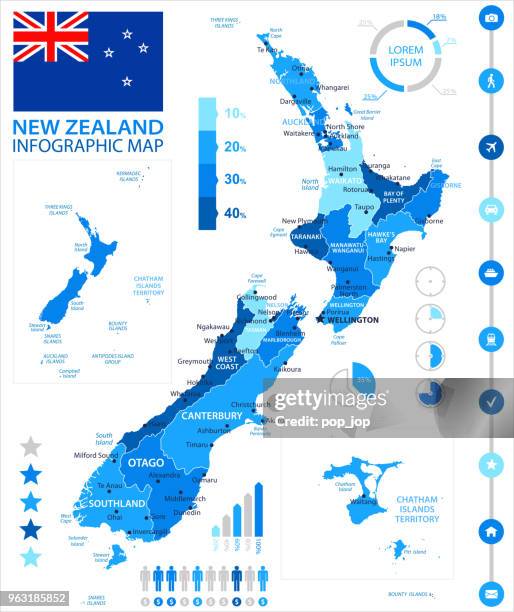 05 New Zealand Blue Spot Infographic 10, Foto de stock