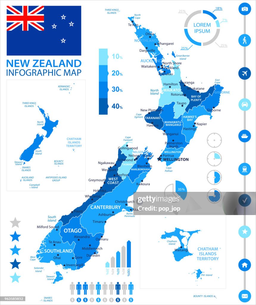 05 - New Zealand - Blue Spot Infographic 10