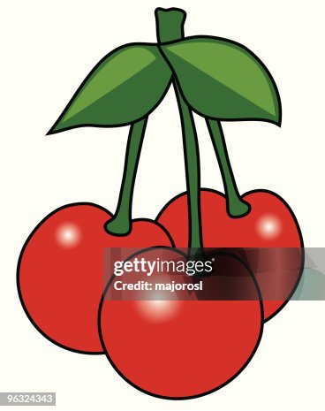 Cherries Cherries
