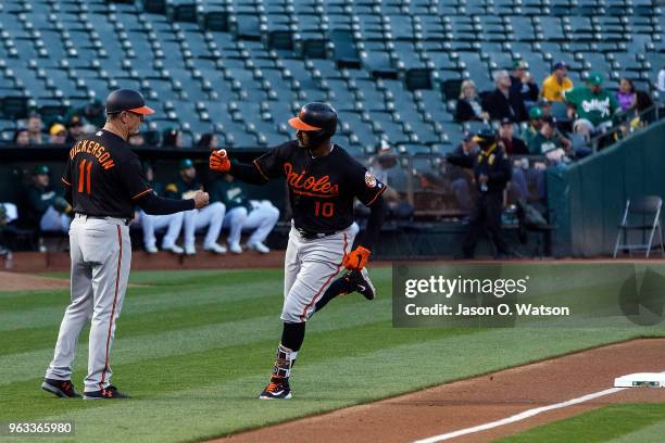 Adam Jones of the Baltimore Orioles is congratulated by third base coach Bobby Dickerson after hitting a home run against the Oakland Athletics...