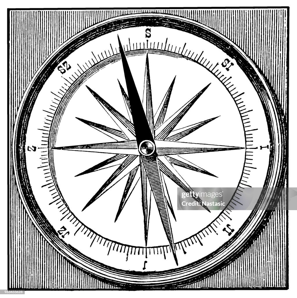 Compass