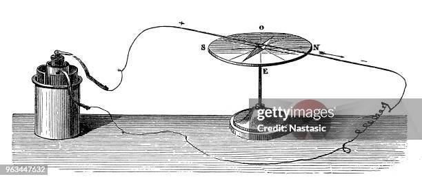 ilustraciones, imágenes clip art, dibujos animados e iconos de stock de experimento de electromagnetismo, va corriente eléctrica a través de la aguja magnética de la brújula - radiacion electro magnetica