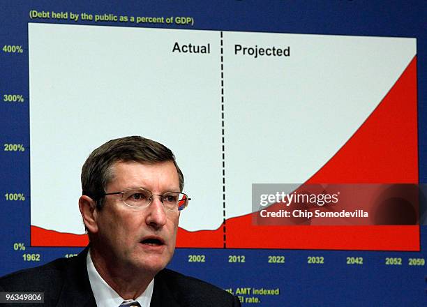 Senate Budget Committee Chairman Kent Conrad delivers opening remarks during a hearing about the Obama Administration's FY2011 budget on Capitol Hill...