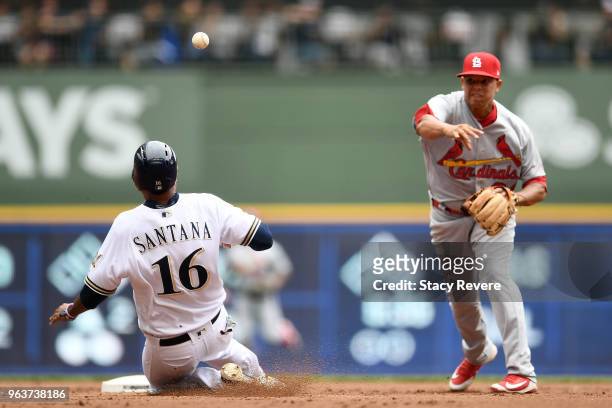 Domingo Santana of the Milwaukee Brewers is forced out at second base as Yairo Munoz of the St. Louis Cardinals turns a double play during the second...