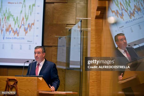 Alejandro Inflation Alfredo Diaz Photos and Premium High Res Pictures - Getty Images