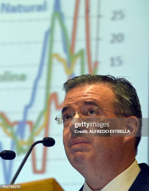Alejandro Inflation 5,077 Quarterly Reports Photos & High Res Pictures - Getty Images