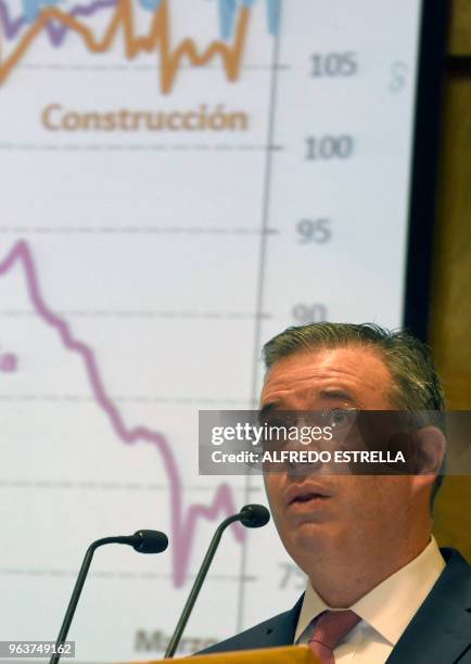 Alejandro Inflation Alejandro De Leon Photos and Premium High Res Pictures - Getty Images