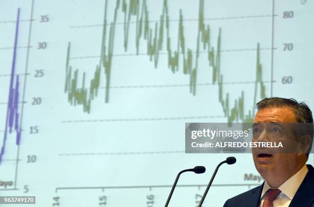 Alejandro Inflation 861 Alejandro De Leon Stock Photos, High-Res Pictures, and Images ...