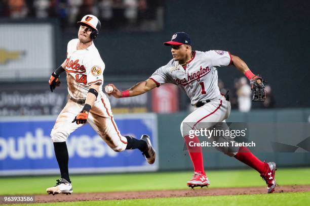 Craig Gentry of the Baltimore Orioles is tagged out by Wilmer Difo of the Washington Nationals during the ninth inning at Oriole Park at Camden Yards...