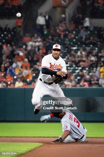 Jonathan Schoop of the Baltimore Orioles retires Michael Taylor of the Washington Nationals at second base during the seventh inning at Oriole Park...