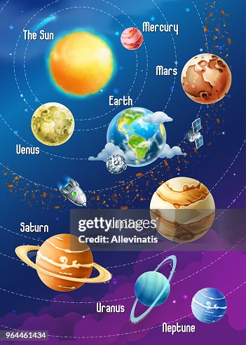 Solar System Of Planets Vector Illustration Vertical High-Res Vector ...