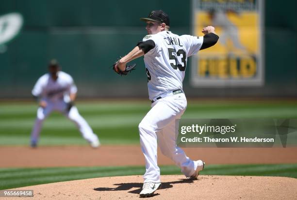 Trevor Cahill of the Oakland Athletics pitches against the Tampa Bay Rays in the top of the first inning at the Oakland Alameda Coliseum on May 28,...