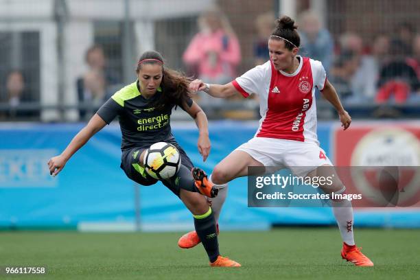 Vanity Lewerissa of PSV Women, Merel van Dongen of Ajax Women during the Dutch KNVB Beker Women match between Ajax v PSV at the Sportpark de Westmaat...