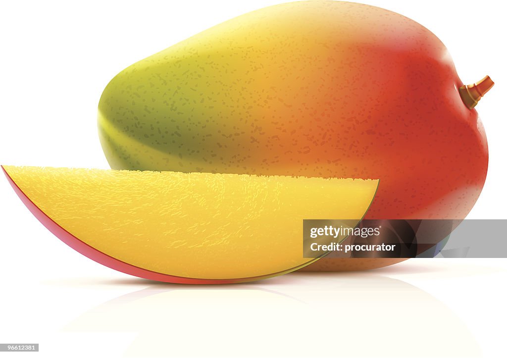 Mango