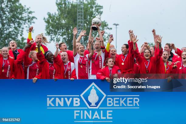 Lize Kop of Ajax Women, Liza van der Most of Ajax Women, Stefanie van der Gragt of Ajax Women, Merel van Dongen of Ajax Women, Davina Philtjens of...