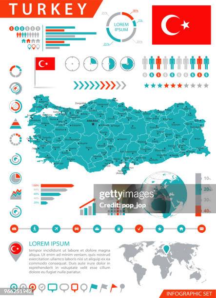 map of turkey - infographic vector - turkey country map stock illustrations