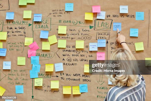 businesswoman pointing at note on bulletin board - postit stockfoto's en -beelden