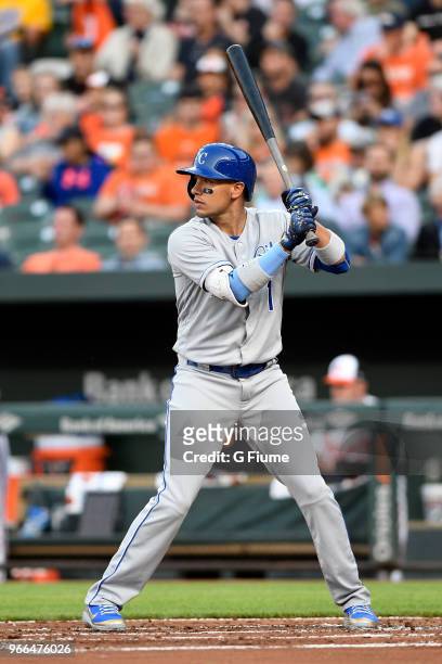 Ryan Goins of the Kansas City Royals bats against the Baltimore Orioles at Oriole Park at Camden Yards on May 8, 2018 in Baltimore, Maryland.