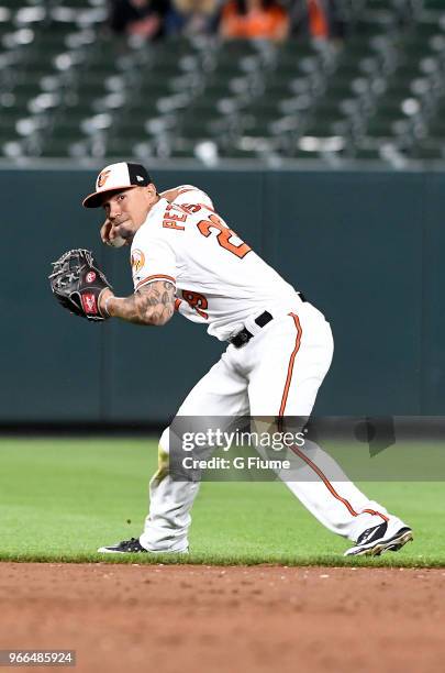 Jace Peterson of the Baltimore Orioles throws the ball to first base against the Kansas City Royals at Oriole Park at Camden Yards on May 8, 2018 in...