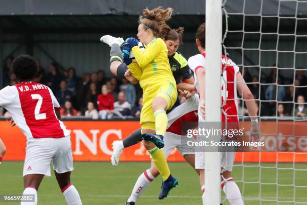 Lize Kop of Ajax Women, Aniek Nouwen of PSV Women during the Dutch KNVB Beker Women match between Ajax v PSV at the Sportpark de Westmaat on June 2,...