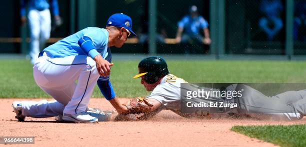 Matt Chapman of the Oakland Athletics is tagged out by Ryan Goins of the Kansas City Royals as he tries to steal second in the sixth inning at...