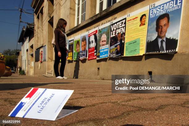 Affiches des candidats a la presidentielles.