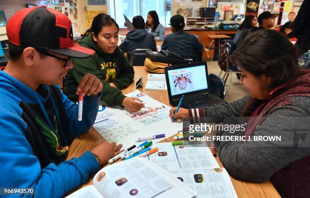 Ninth graders work on their poster projects in Leticia Jenkins Health Education class at James Monroe High School in North Hills, California on May...