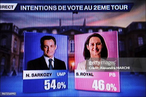 22h00 France 2 annonce un sondage sur les intentions de vote au deuxieme tour de l'election presidentielle.