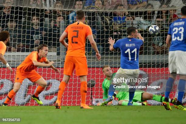 Ruud Vormer of Holland, Jasper Cillessen of Holland, Andrea Belotti of Italy during the International Friendly match between Italy v Holland at the...