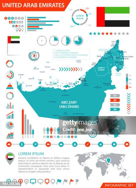 map of united arab emirates - infographic vector - united arab emirates flag map stock illustrations