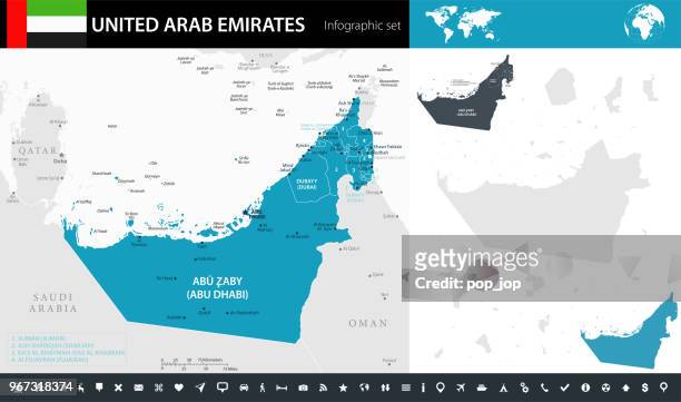 09 - united arab emirates - murena infographic short 10 - united arab emirates flag map stock illustrations