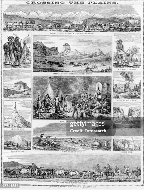 Series of illustrations titled 'Crossing The Plains,' from 'Hutchins Panoramic Scenes,' depicting 'Emigrant train passing Wind River Mountain,'...