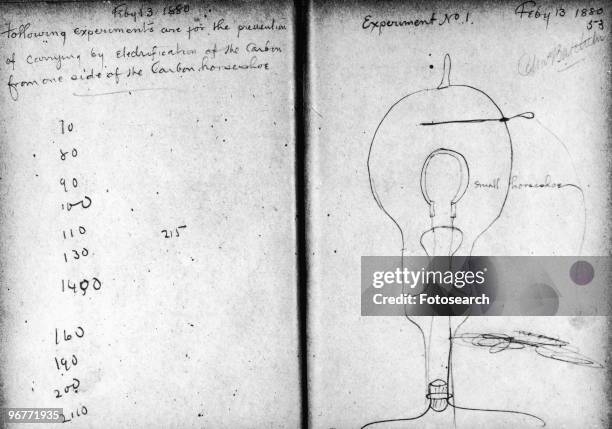 Photograph of an Early Sketch of a Light Bulb by Thomas Edison on February 13, 1880.