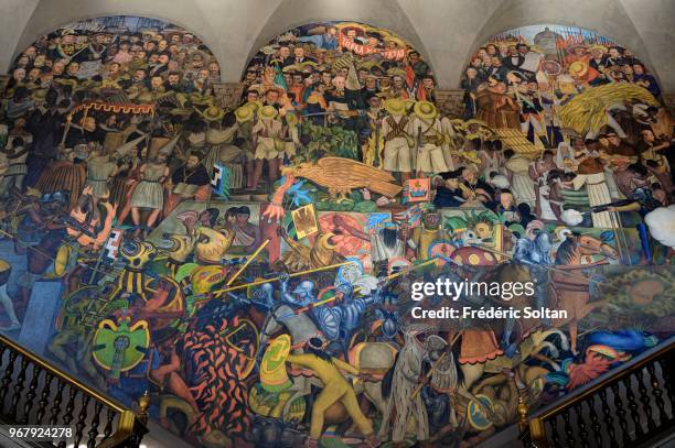 Diego Rivera Murals