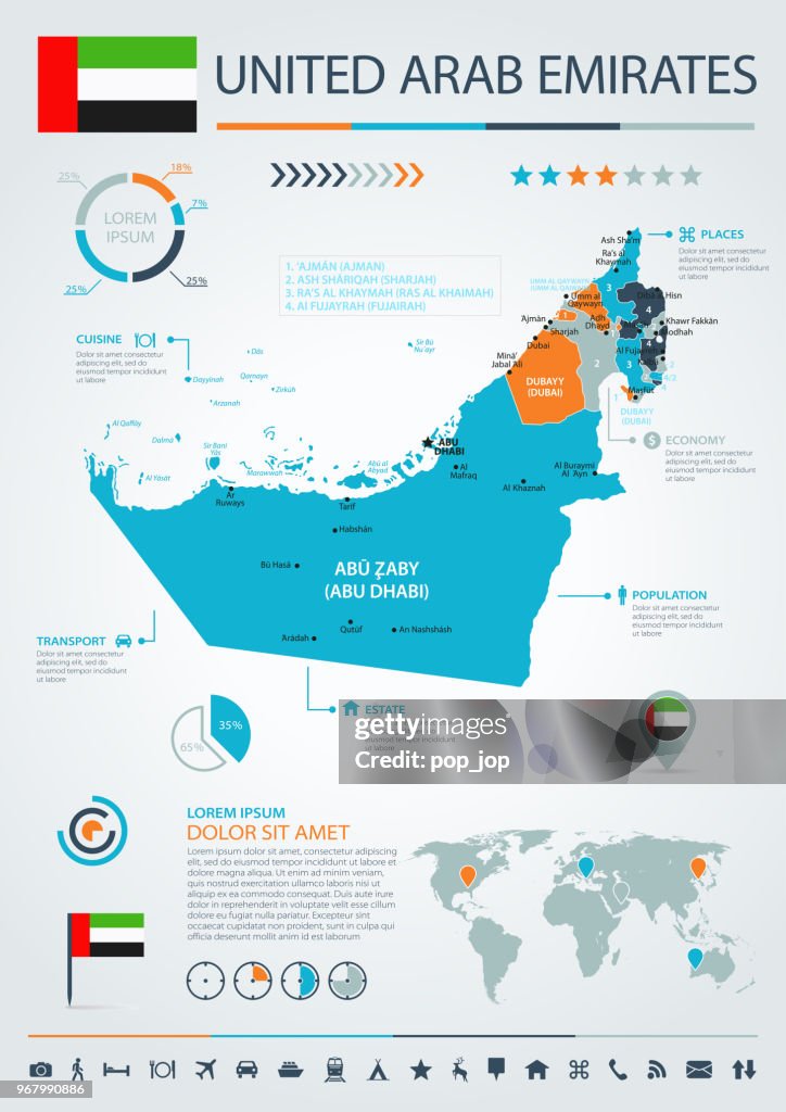 12 - United Arab Emirates - Blue-Orange Infographic 10
