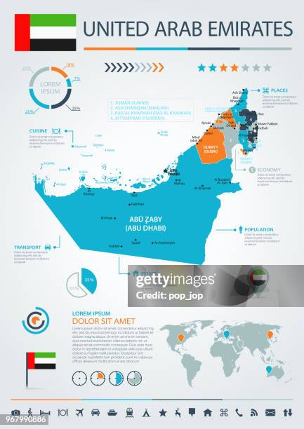 12 - united arab emirates - blue-orange infographic 10 - united arab emirates flag map stock illustrations