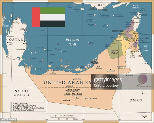 ilustrações de stock, clip art, desenhos animados e ícones de 20 - united arab emirates - vintage color dark - emirado de fujairah