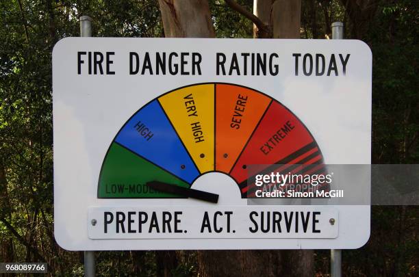 fire danger rating today sign - australian fire stock-fotos und bilder