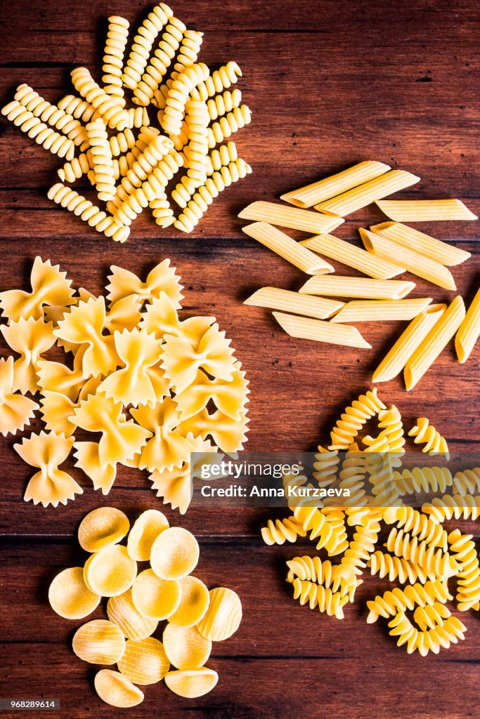 All Spaghetti Types Italian Pasta Types The Complete Guide To All Pasta Shapes DeLallo