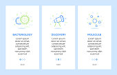 Icons of Bacteriology, Discovery, Molecule. Science Concept Web Elements