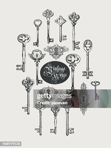 Retro Banner With Vintage Keys And Keyholes High-Res Vector Graphic ...