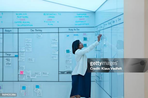 pregnant businesswoman sticking yellow note huge whiteboard - business milestones stock pictures, royalty-free photos & images