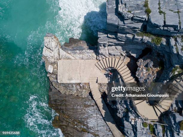 Aerial view of Milopotamos beach on May 10, 2018 in Pelion, Greece. On the Aegean side of East Pelion is the Milopotamos beach which attracts...