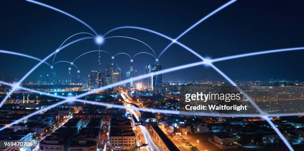 The network of city in Dubai,UAE