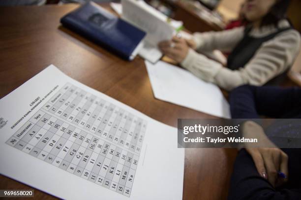 City librarians take a class on the new alphabet at the National Library in Astana, Kazakhstan. Kazakhstan is changing its alphabet from Cyrillic...